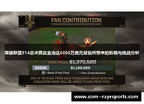 英雄联盟S14总决赛奖金池达6000万美元背后所带来的影响与挑战分析