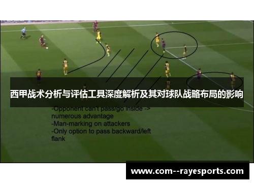 西甲战术分析与评估工具深度解析及其对球队战略布局的影响 西甲战术分析与评估工具深度解析及其对球队战略布局的影响