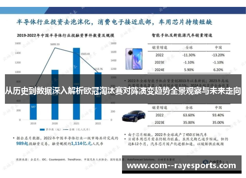 从历史到数据深入解析欧冠淘汰赛对阵演变趋势全景观察与未来走向 从历史到数据深入解析欧冠淘汰赛对阵演变趋势全景观察与未来走向