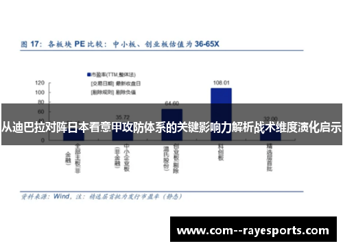从迪巴拉对阵日本看意甲攻防体系的关键影响力解析战术维度演化启示 从迪巴拉对阵日本看意甲攻防体系的关键影响力解析战术维度演化启示