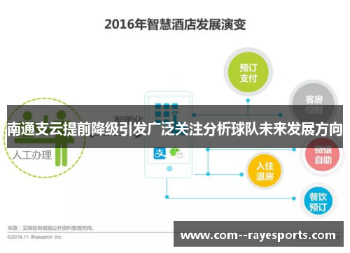 南通支云提前降级引发广泛关注分析球队未来发展方向 南通支云提前降级引发广泛关注分析球队未来发展方向